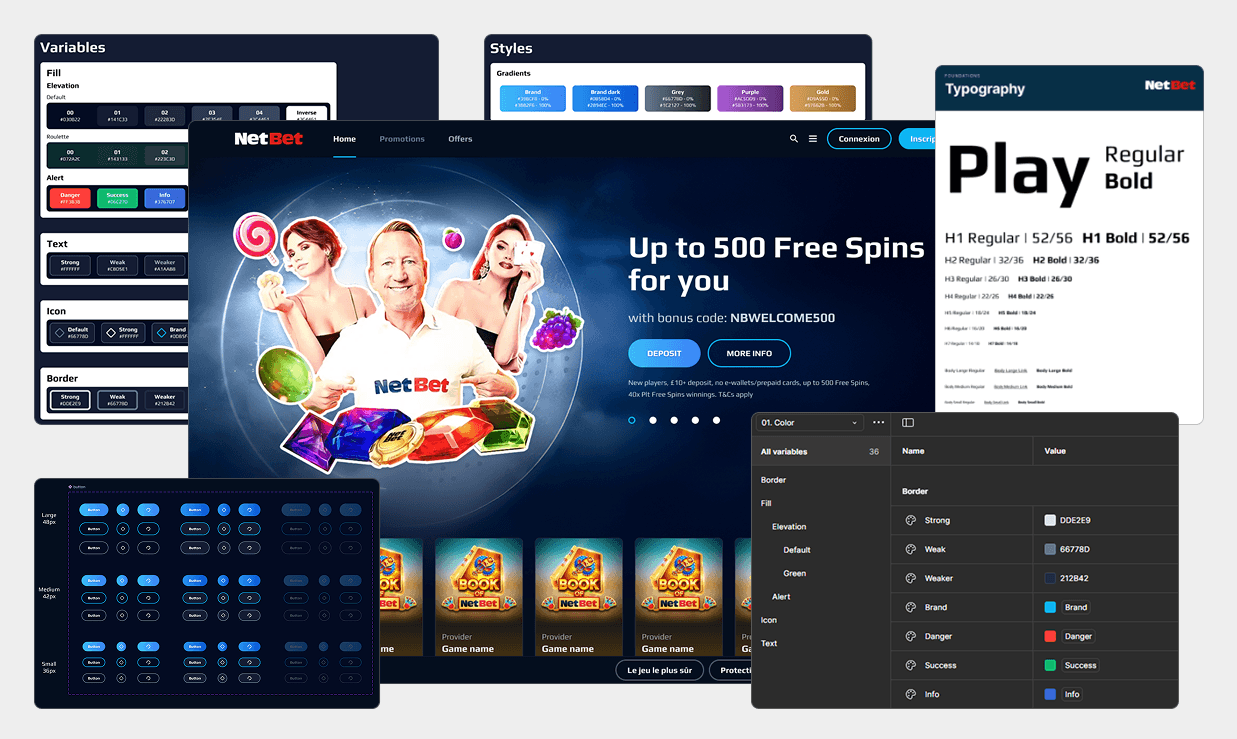 NetBet design system overview