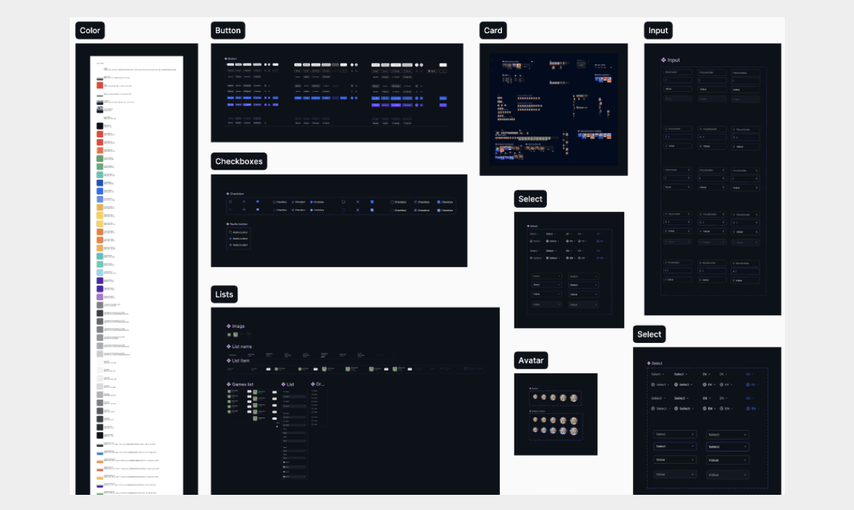 NetBet component library