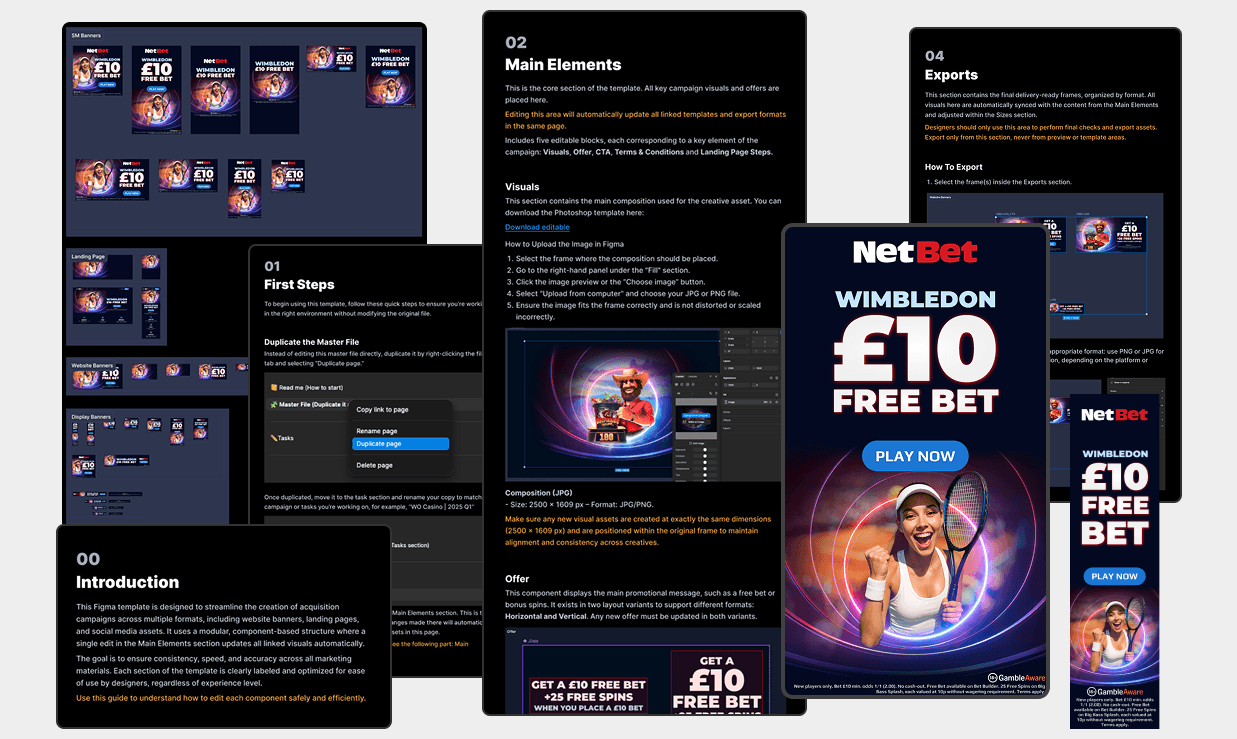 NetBet campaign template · documentation overview